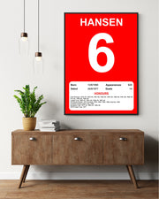 Liverpool Legends Poster Prints, Shows Name, Number and Honours Won, Including Appearances & Goals Several Sizes