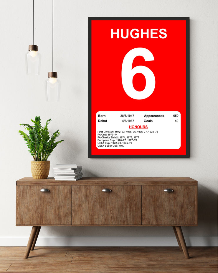 Liverpool Legends Poster Prints, Shows Name, Number and Honours Won, Including Appearances & Goals Several Sizes