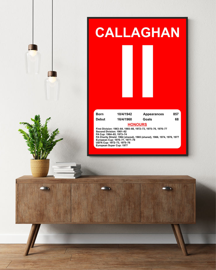 Liverpool Legends Poster Prints, Shows Name, Number and Honours Won, Including Appearances & Goals Several Sizes
