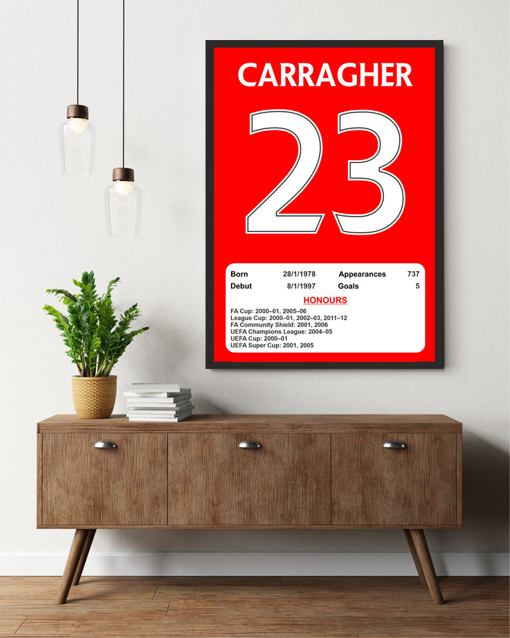 Liverpool Legends Poster Prints, Shows Name, Number and Honours Won, Including Appearances & Goals Several Sizes