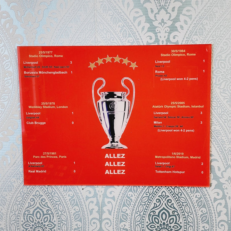 Liverpool 6 Champions League / European Cup Wins, Year Stadium Score & Scorers, on Acrylic Wall Art