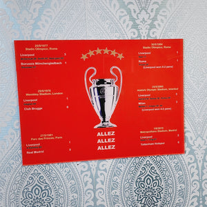 Liverpool 6 Champions League / European Cup Wins, Year Stadium Score & Scorers, on Acrylic Wall Art