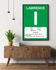 Liverpool Legends Poster Prints, Shows Name, Number and Honours Won, Including Appearances & Goals Several Sizes